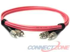 Pink multimode fiber optic cables 62.5/125 duplex